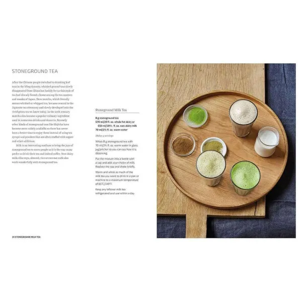 Easy Leaf Tea. Tea House Recipes to Make at Home