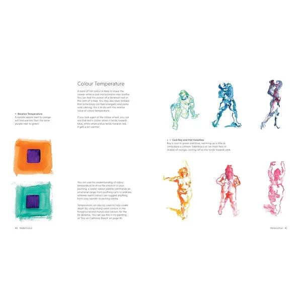 Contemporary Figures in Watercolour. Speed, Gesture And Story