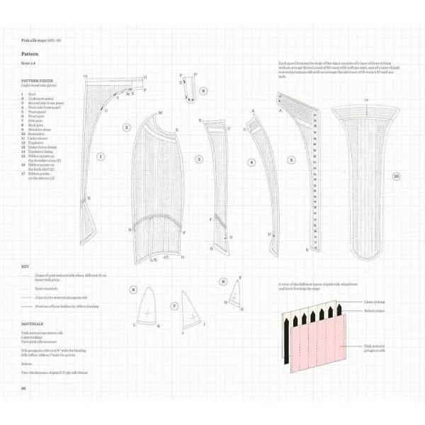 Seventeenth-century Women's Dress Patterns: Book Two