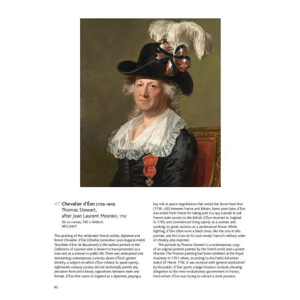Icons and Identities : Famous Faces from the National Portrait Gallery Collection