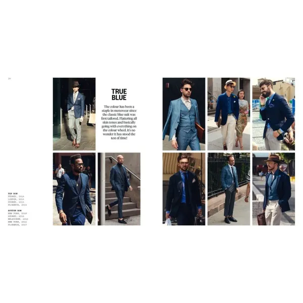 Men in This Town. A Decade of Men's Street Style