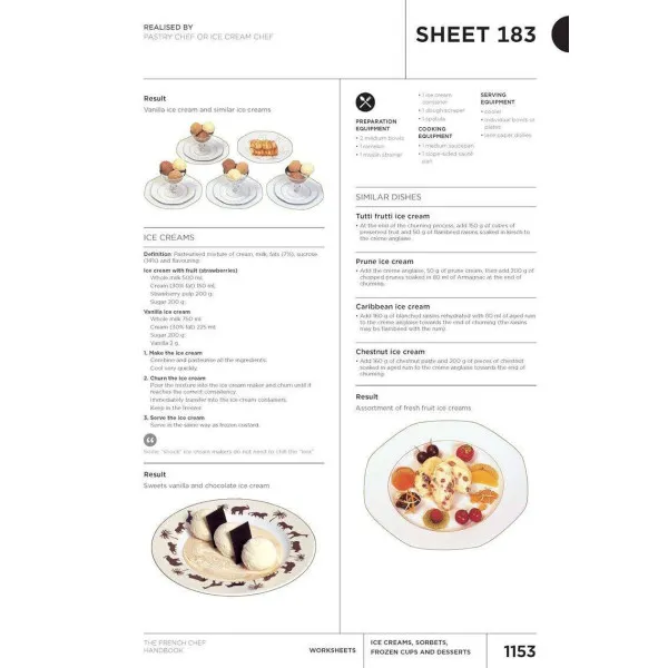 The French Chef Handbook