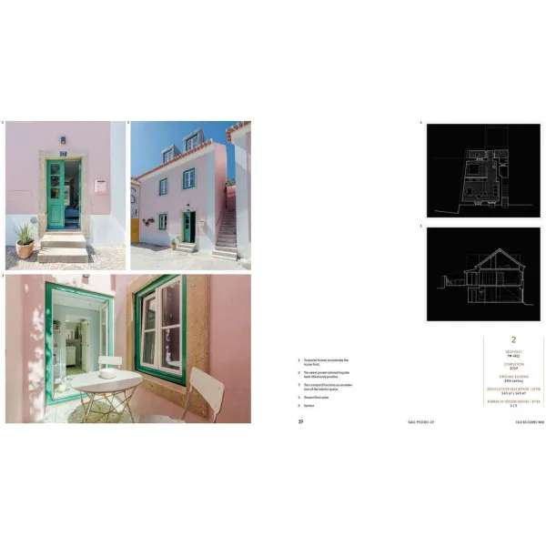 Old Becomes New : Housing Transformation