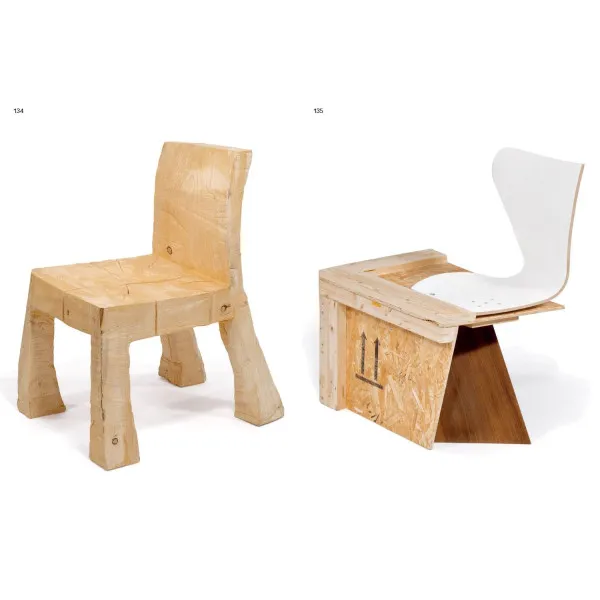 The Spirit of Chairs. The Chair Collection of Thierry Barbier-mueller