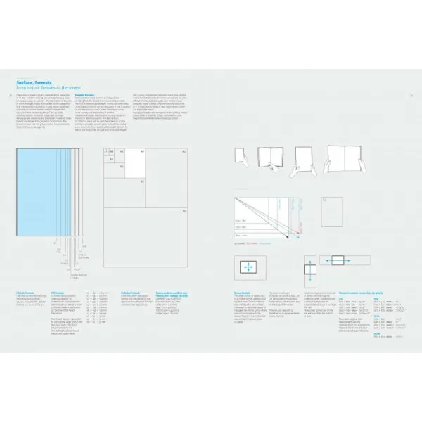 Design, Typography etc : A Handbook