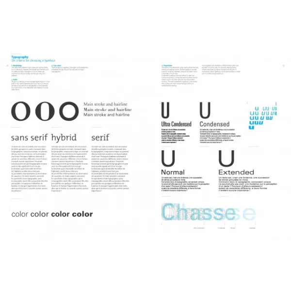 Design, Typography etc : A Handbook
