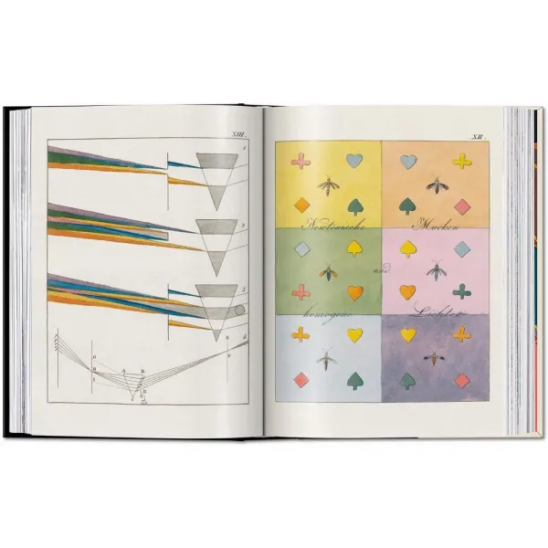 The Book of Colour Concepts. 45th Ed.