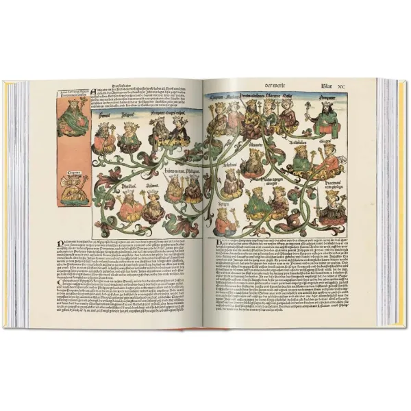 Hartmann Schedel: Chronicle of the World 1493