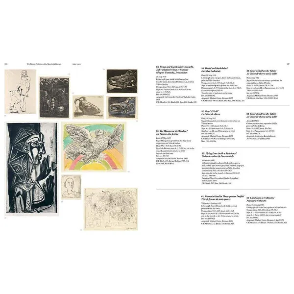 The Picasso Connection : The Artist and his Gallerist