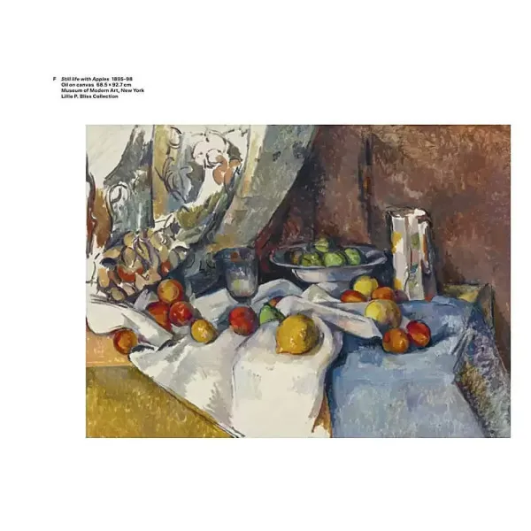Paul Cezanne : A-Z