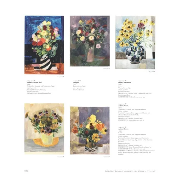 Johannes Itten Vol. II : Catalogue Raisonne Vol.II. Paintings, Watercolors, Drawings. 1939-1967