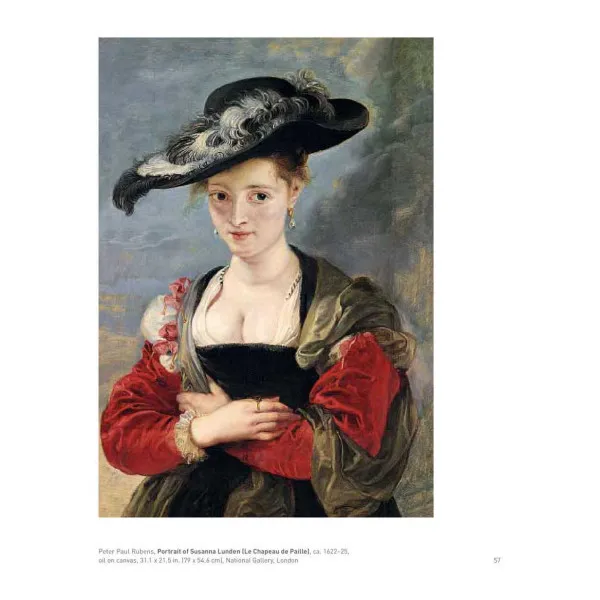 50 Portraits You Should Know