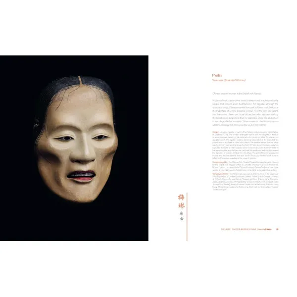 Noh and Kyogen Masks