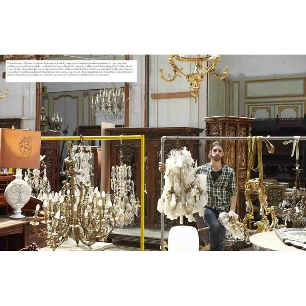 The Paris Flea Market