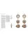 500 Years, 100 Watches