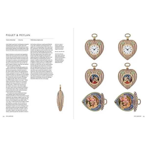 500 Years, 100 Watches