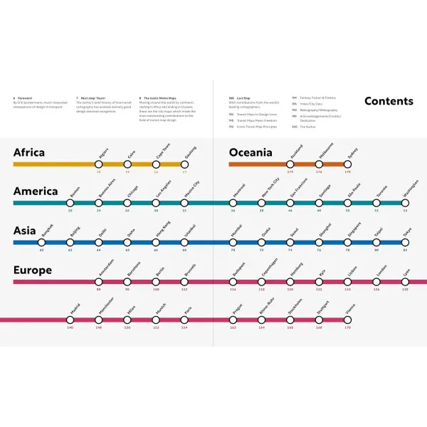 Iconic Transit Maps