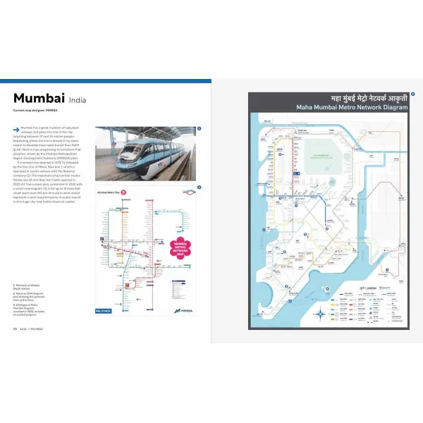 Iconic Transit Maps