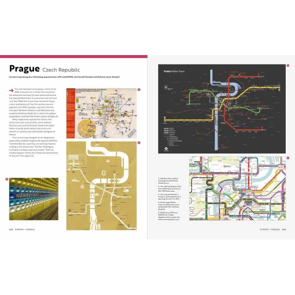 Iconic Transit Maps