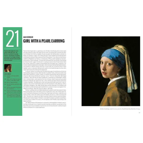 50 Paintings You Should Know