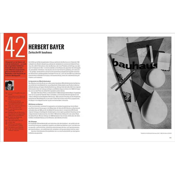 50 Bauhaus Icons You Should Know