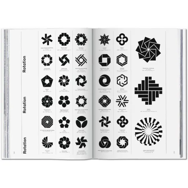Logo Modernism