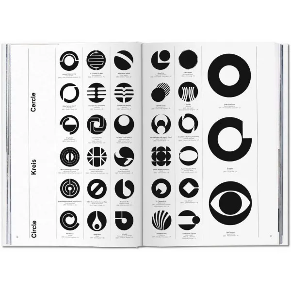 Logo Modernism