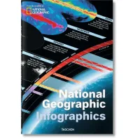 National Geographic Infographics
