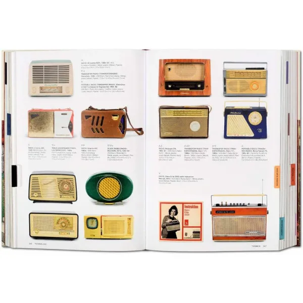 Beyond the Wall. Art and Artifacts from the GDR