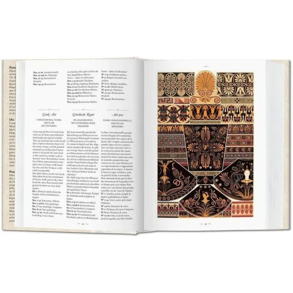 The World of Ornament BU