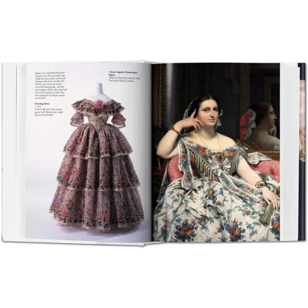 Fashion History from the 18th to the 20th Century BU
