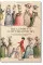 Auguste Racinet. The Complete Costume History
