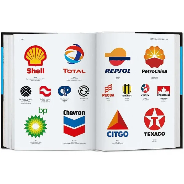 Logo Design. Global Brands