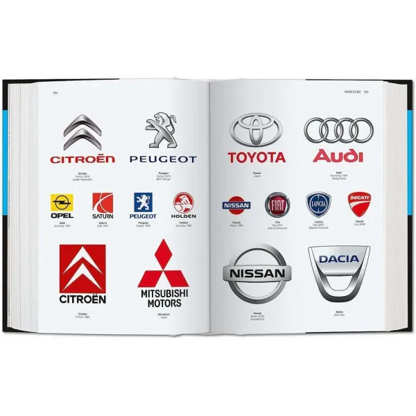 Logo Design. Global Brands