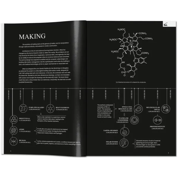 BIG. Formgiving. An Architectural Future History 