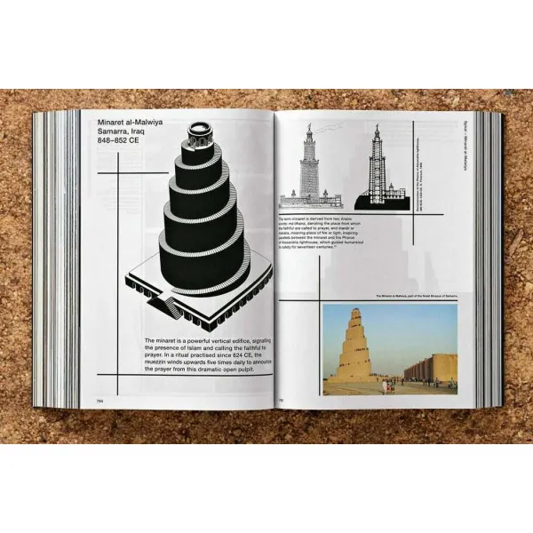 Bjarne Mastenbroek. Dig it! Building Bound to the Ground