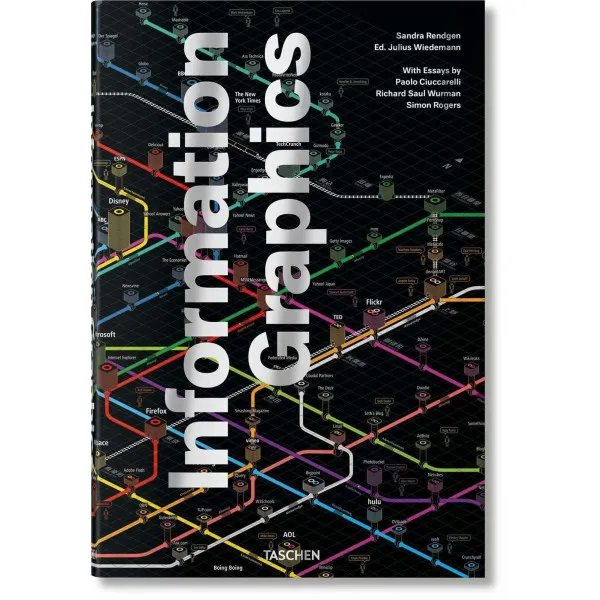 Information Graphics
