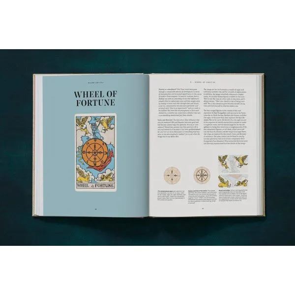 The Tarot of A. E. Waite and P. Colman Smith