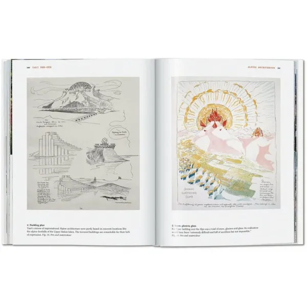 Architectural Theory. Pioneering Texts on Architecture from the Renaissance to Today