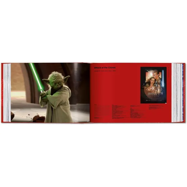 The Star Wars Archives. 1999–2005