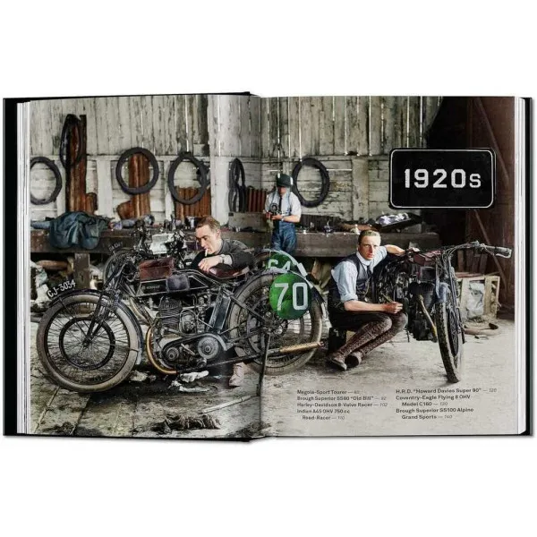 Motorcycles. 45th Ed.