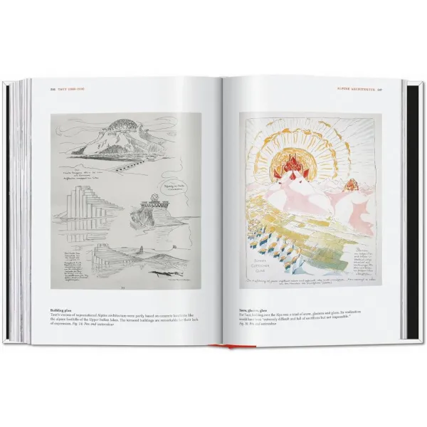 Architectural Theory