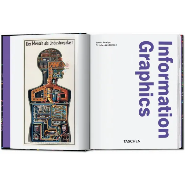 Information Graphics. 45th Ed.