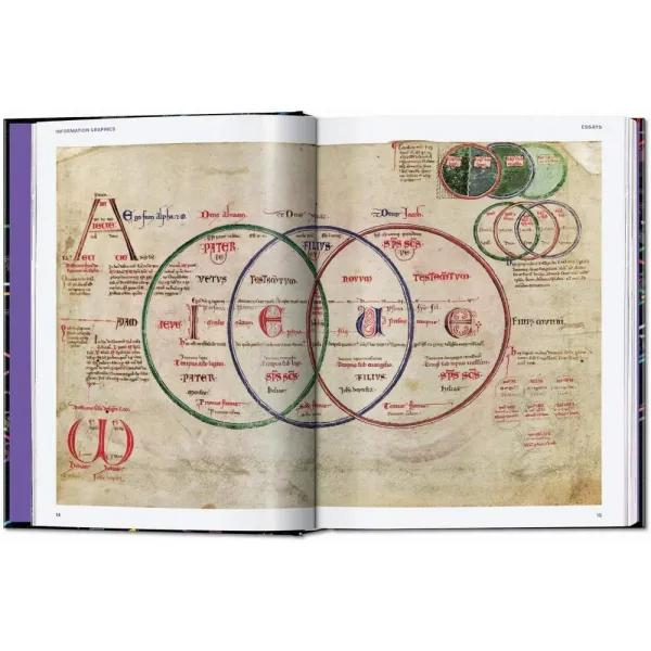 Information Graphics. 45th Ed.