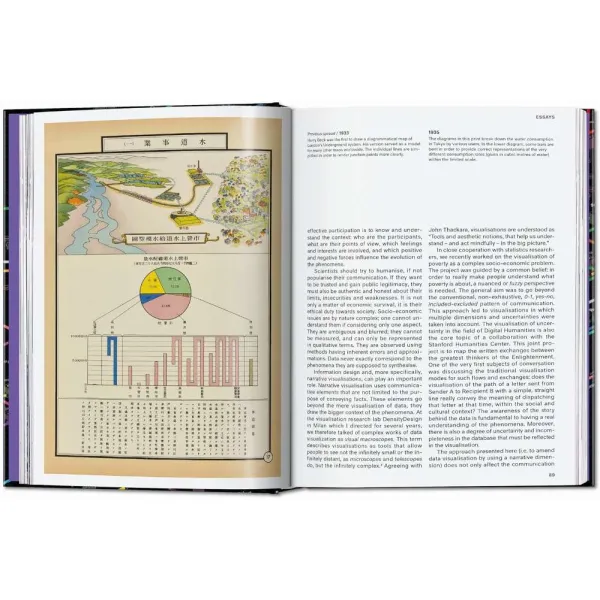 Information Graphics. 45th Ed.
