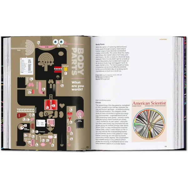Information Graphics. 45th Ed.