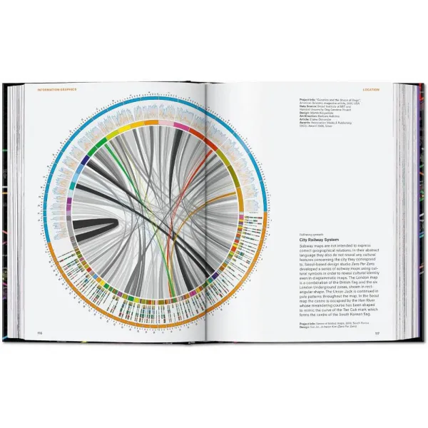 Information Graphics. 45th Ed.