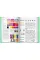 The Elements of Brand Design