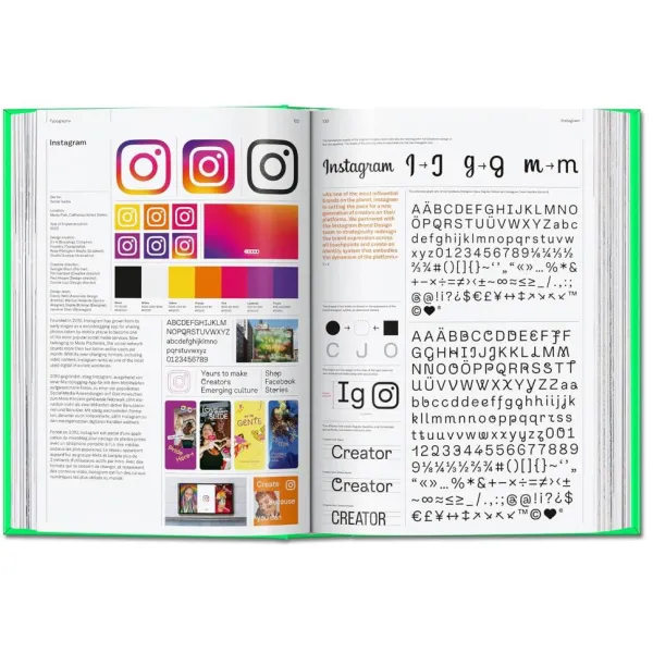 The Elements of Brand Design
