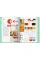 The Elements of Brand Design
